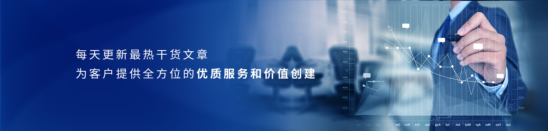 行業新聞